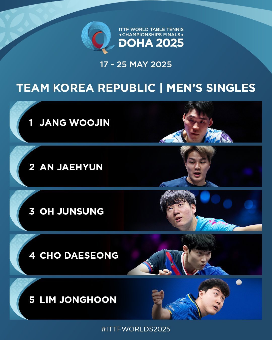 APP下载-包含关键战韩国国家队备战世预赛；强势反弹细节流出；气氛紧张；团队化学反应显著的词条